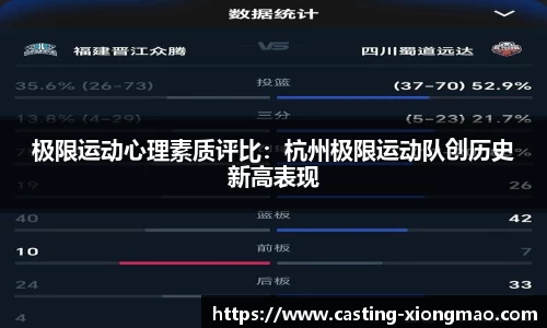 熊猫体育注册登录